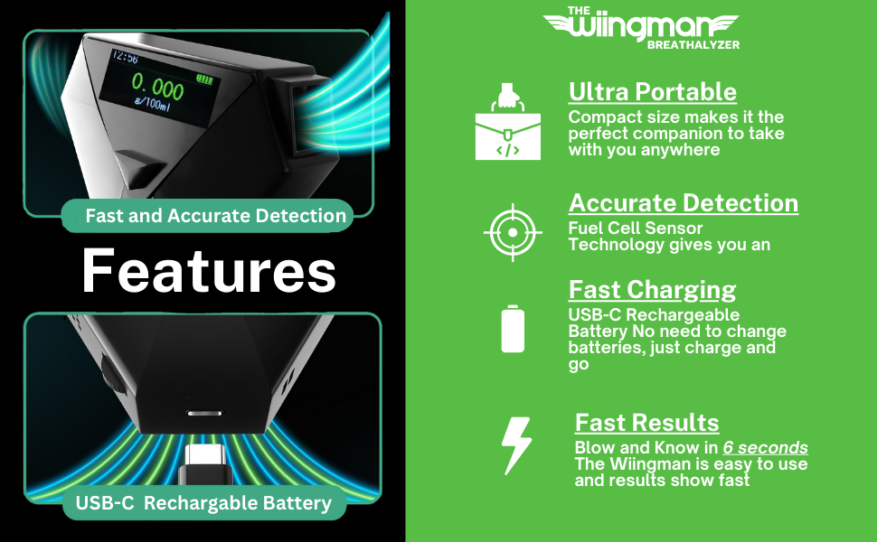 The Wiingman Breathalyzer